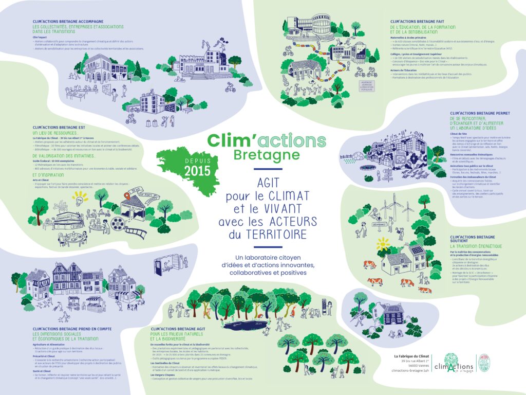 Fresque-1-BAT_page-0001